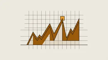 A sawtooth line over a flat baseline on a ruled grid